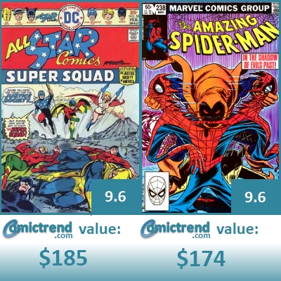 Amazing_Spider-Man_238_vs_All-Star_Comics_58